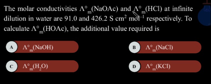 Visual representation for Chemistry