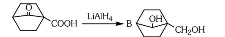 Visual representation for chemistry