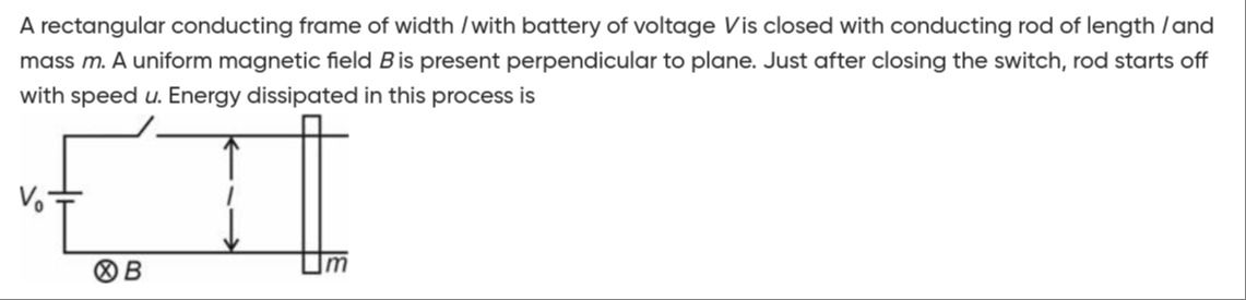 Visual representation for Physics