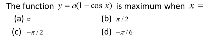 Visual representation for Calculus
