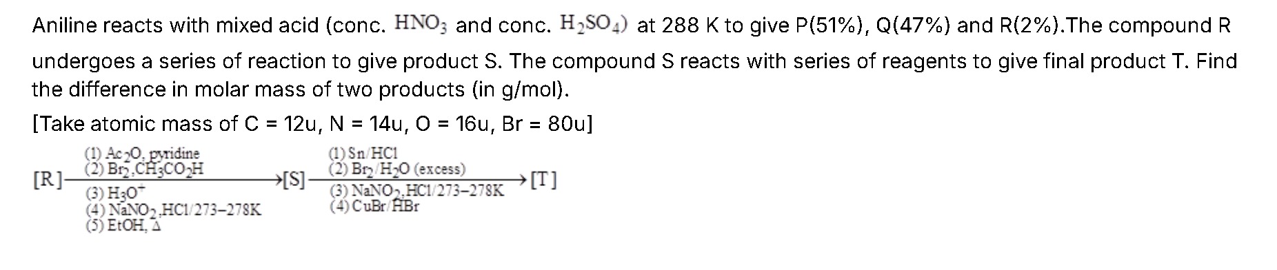 Visual representation for Chemistry