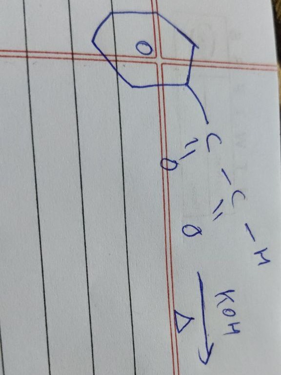 Visual representation for Chemistry