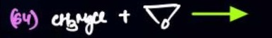 Visual representation for Chemistry
