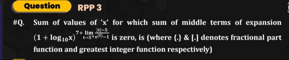 Visual representation for Mathematics