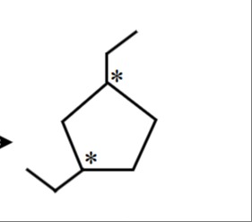 Visual representation for Chemistry