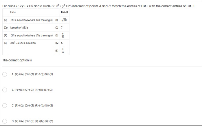 Visual representation for Mathematics