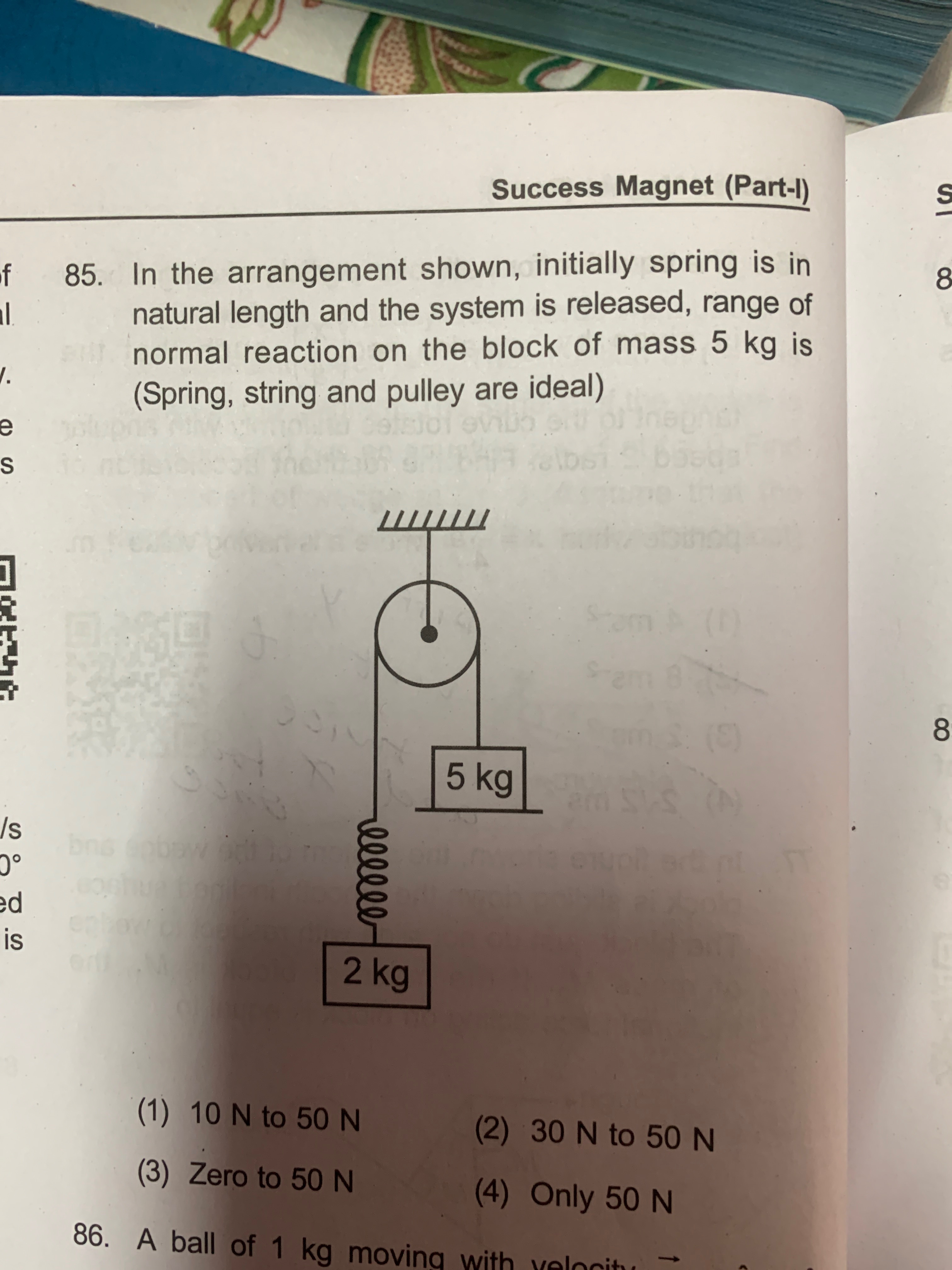 Visual representation for Physics