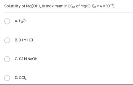 Visual representation for CHEMISTRY