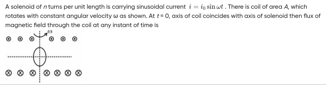 Visual representation for Physics