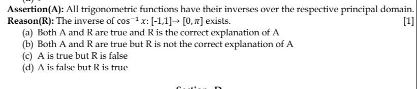 Visual representation for Mathematics