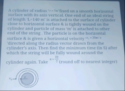 Visual representation for Physics