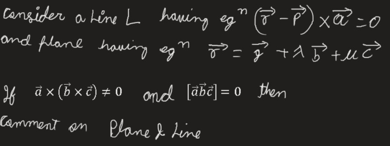 Visual representation for Mathematics