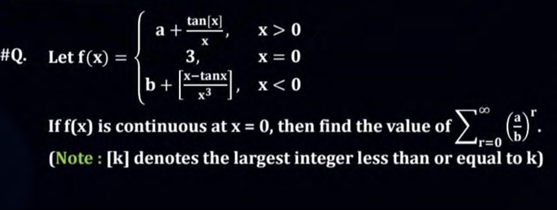 Visual representation for Mathematics