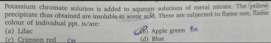 Visual representation for Chemistry