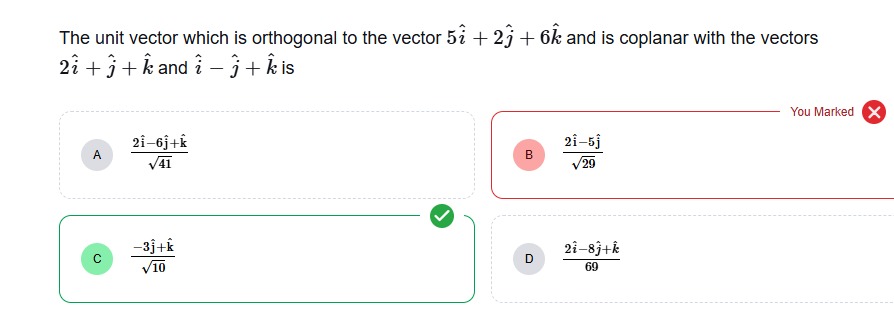 Visual representation for Mathematics