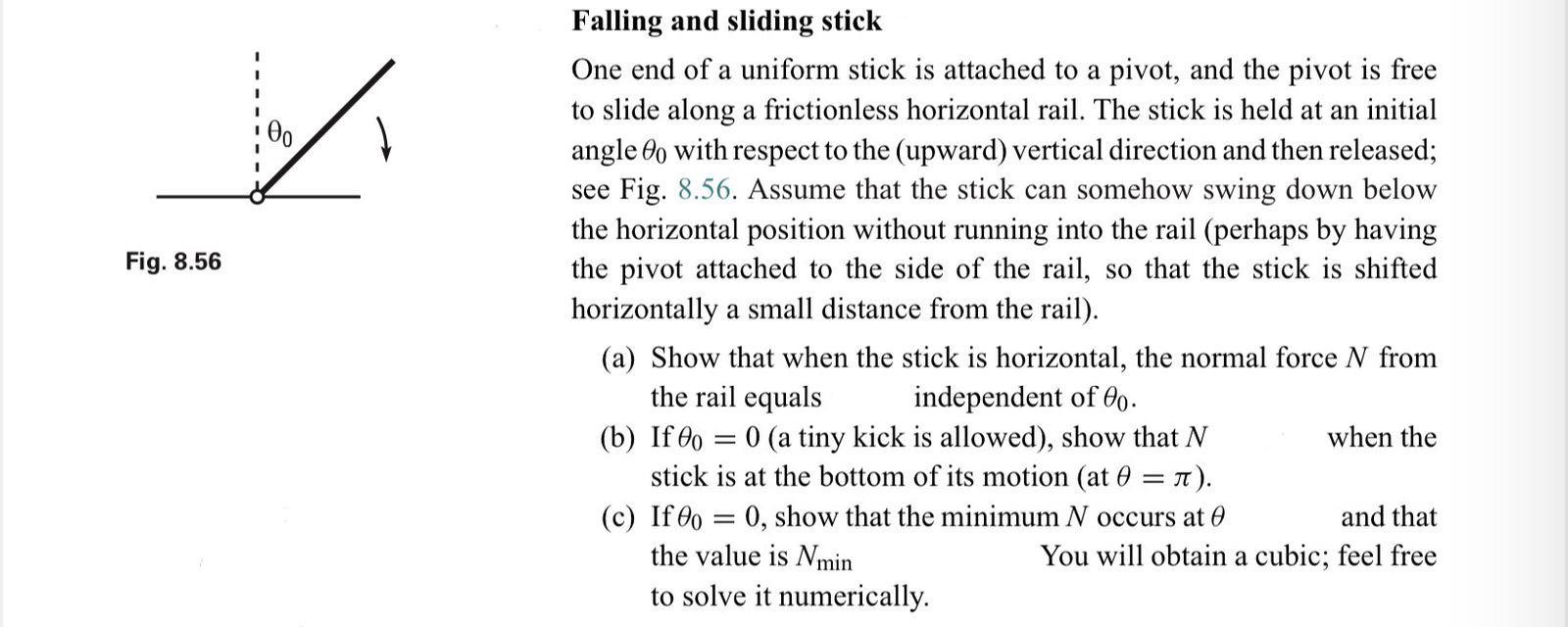 Visual representation for Physics