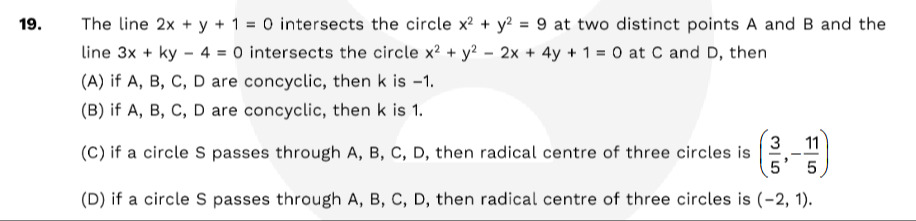 Visual representation for Mathematics