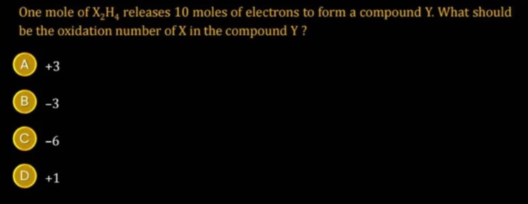 Visual representation for Chemistry