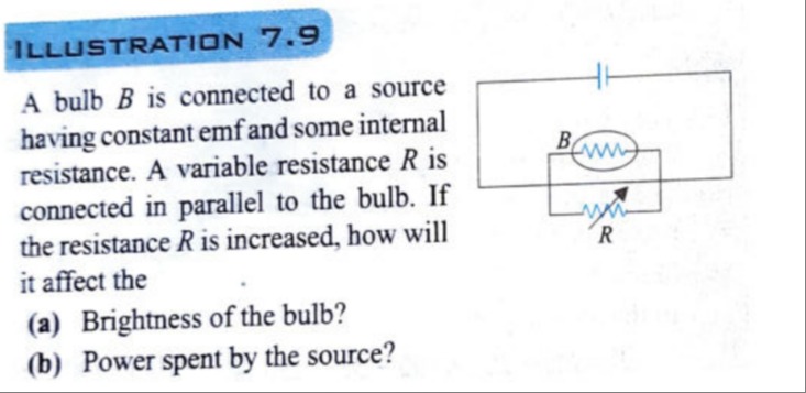 Visual representation for Physics