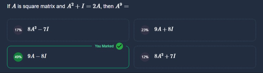 Visual representation for Mathematics