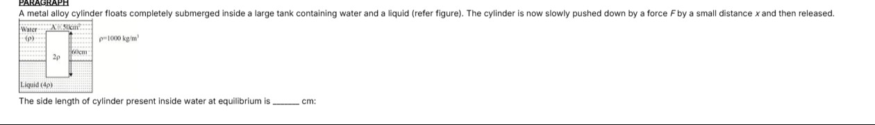 Visual representation for Physics