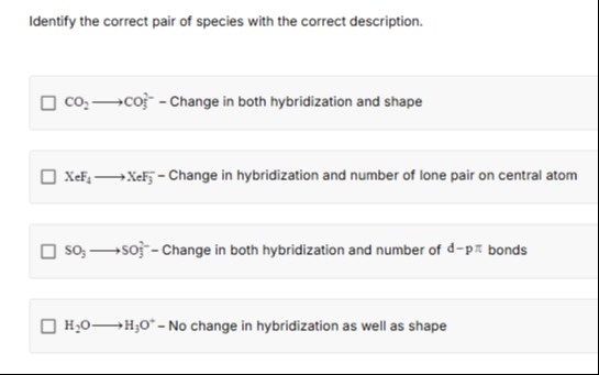 Visual representation for Chemistry