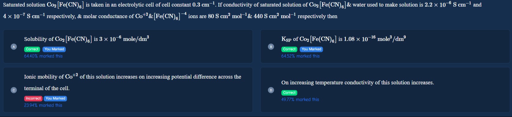 Visual representation for Chemistry