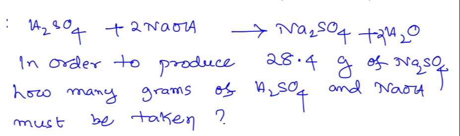 Visual representation for Chemistry