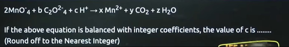 Visual representation for Chemistry