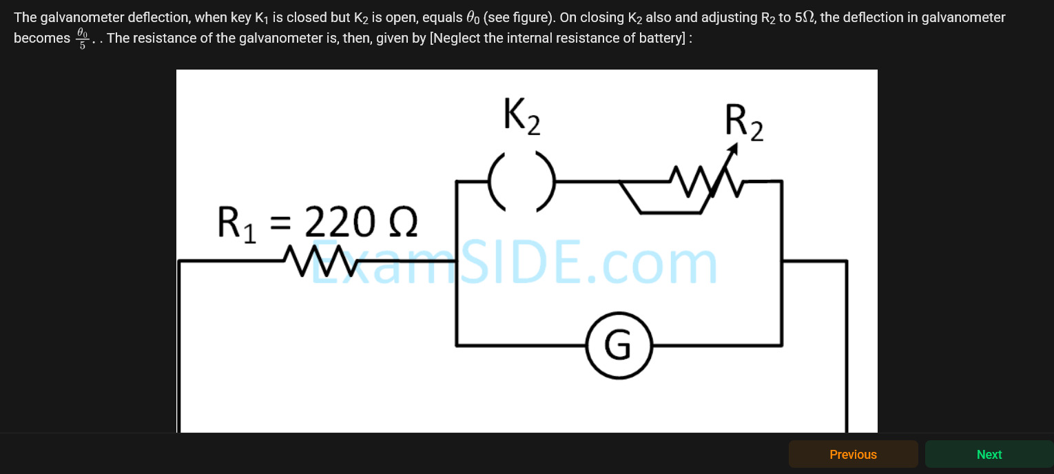 Visual representation for Physics