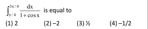 Visual representation for Mathematics