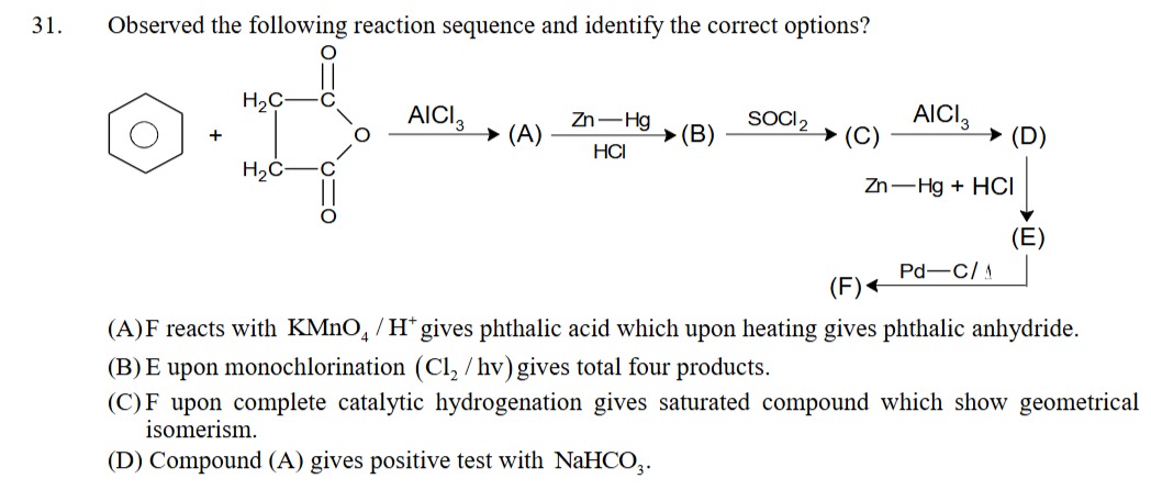 Visual representation for Organic Chemistry