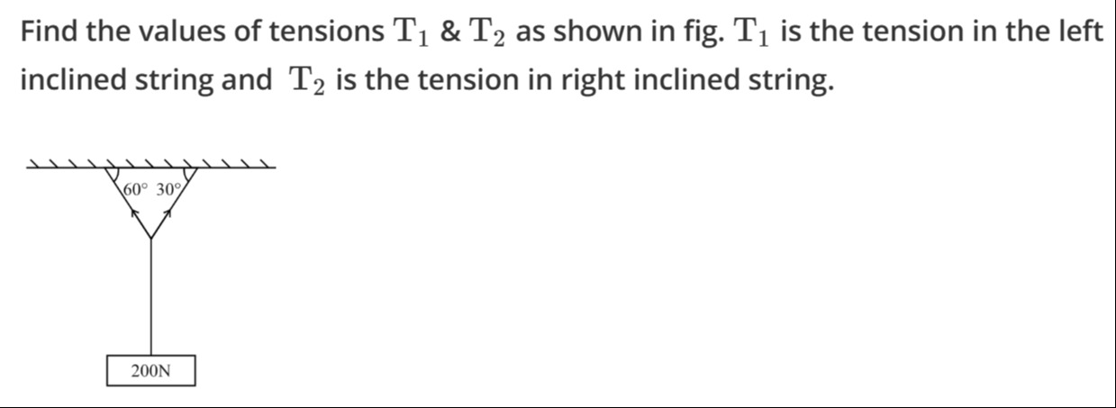 Visual representation for Physics