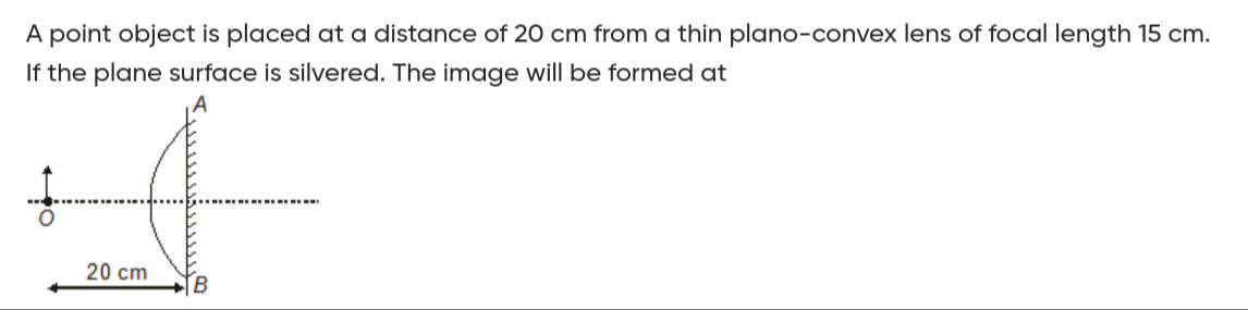 Visual representation for Physics
