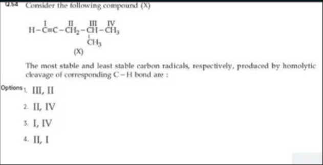 Visual representation for Chemistry