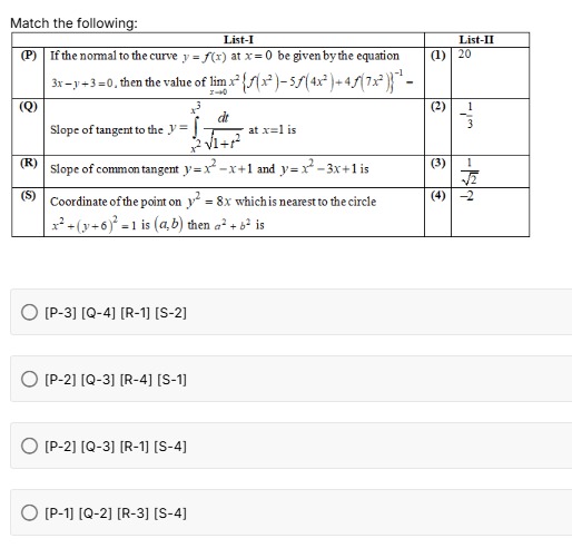 Visual representation for Mathematics