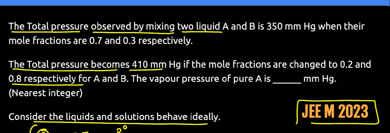Visual representation for Chemistry