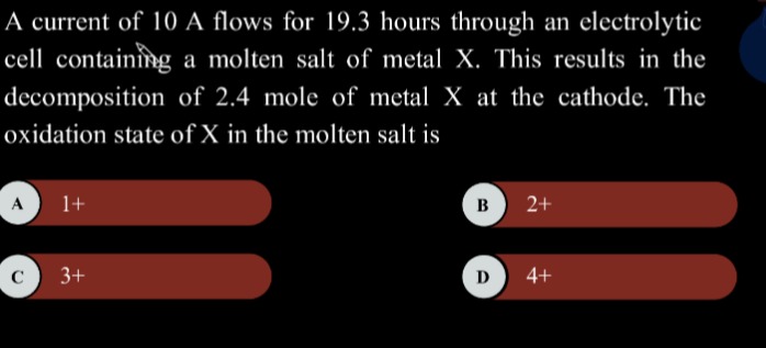 Visual representation for Chemistry