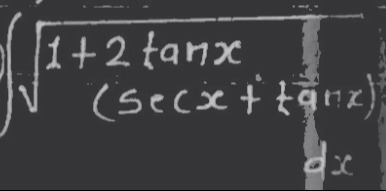 Visual representation for Calculus