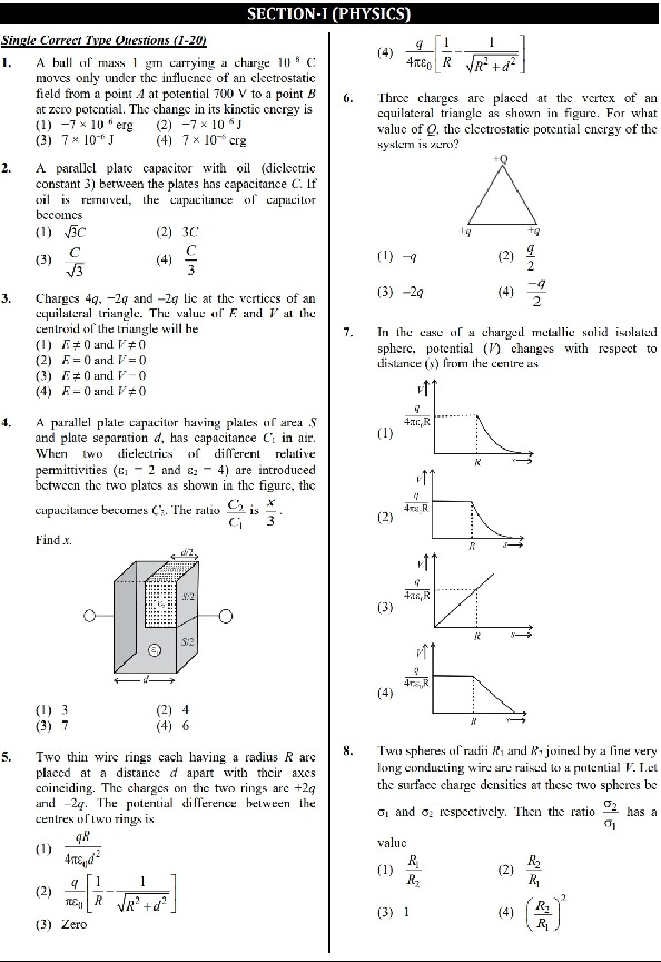 Visual representation for Physics