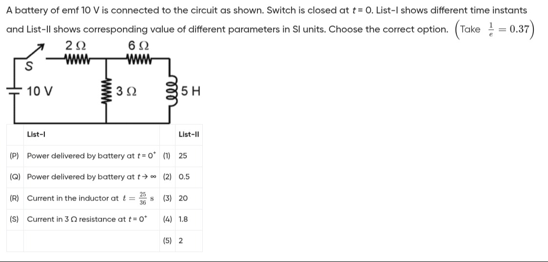 Visual representation for Physics