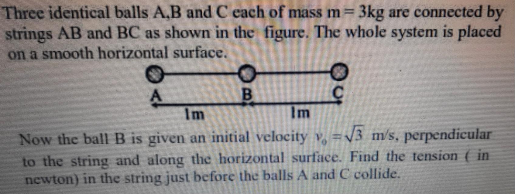 Visual representation for Physics