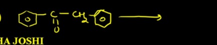 Visual representation for Chemistry