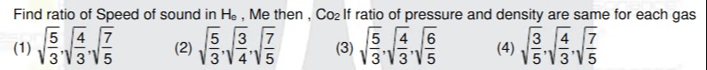Visual representation for Physics