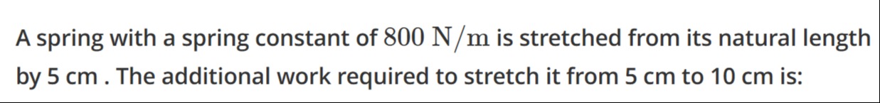 Visual representation for PHYSICS