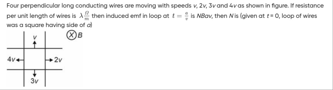 Visual representation for Physics