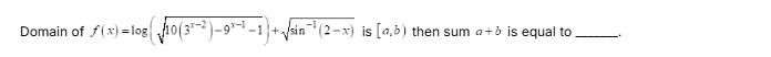 Visual representation for Mathematics