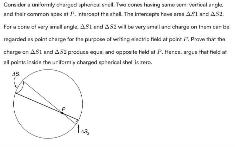 Visual representation for Physics