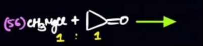 Visual representation for Chemistry