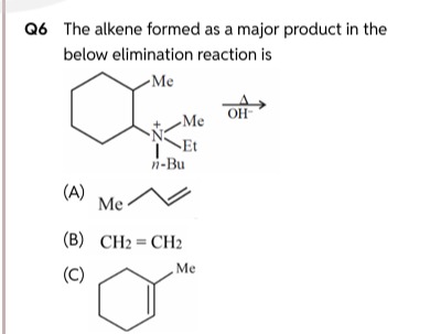 Visual representation for Chemistry